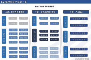 ?恩比德连续第四场三节打卡 分别砍下34分、41分、35分、42分